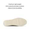 Alpargata Plus para mujer Alpargata Plus para mujer